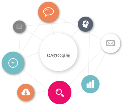 濟南企業(yè)數(shù)字化轉型 華天動力OA整合方案助力高效辦公